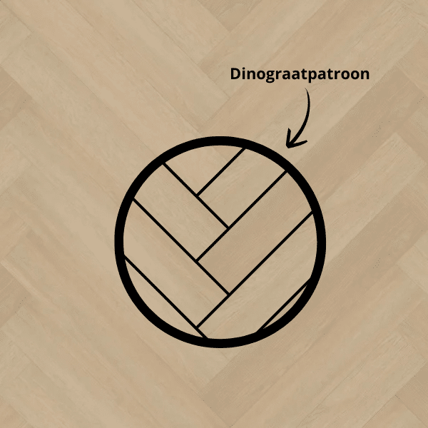 Dinograat