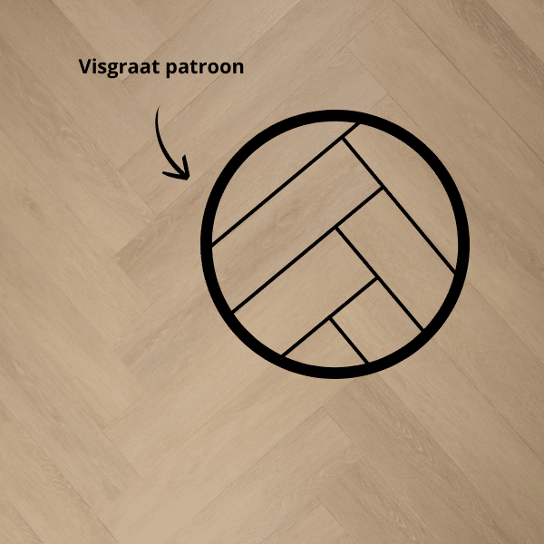 visgraat patroon